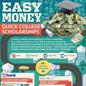 What happens to unclaimed scholarships?