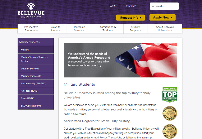Bellevue University