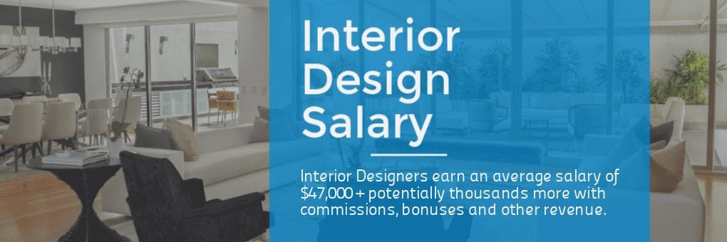 interior design salary