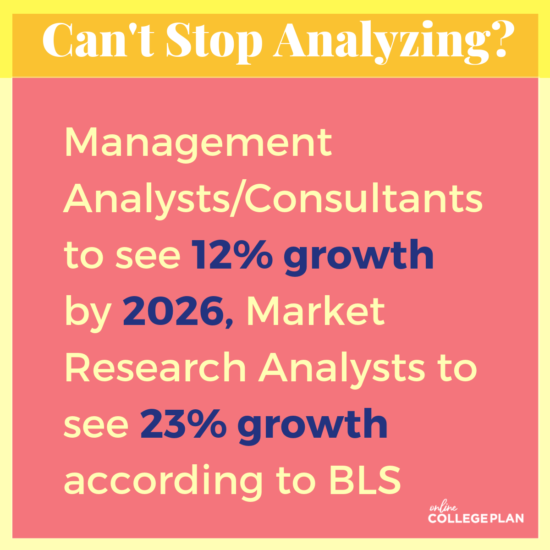 Online Business Degrees