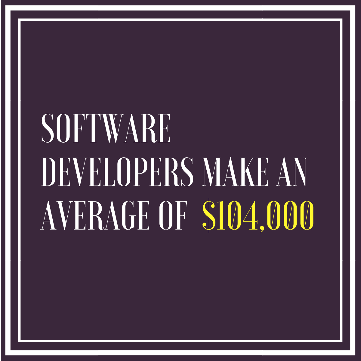 software developer salary