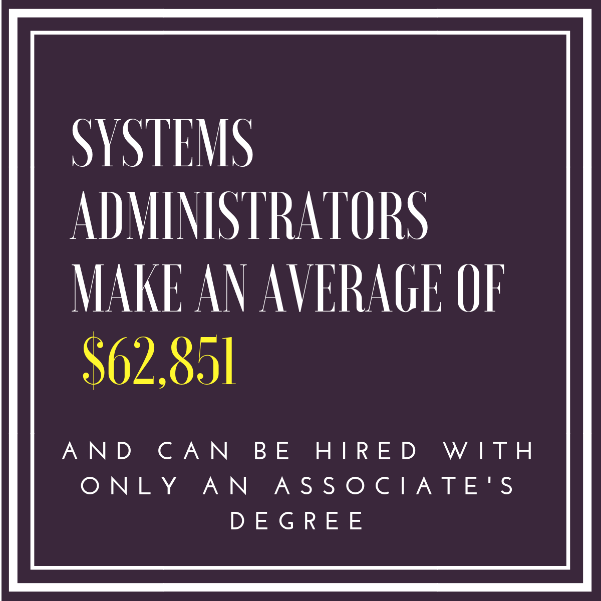 Systems Administrators Salary