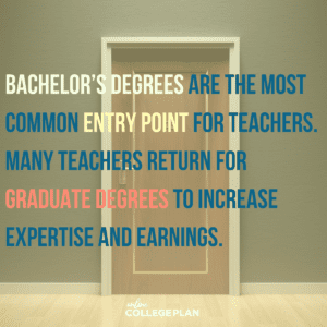 What degree do I need to become a teacher?