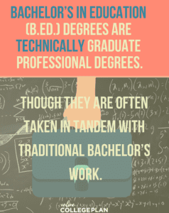 Master's-Level Education Degrees