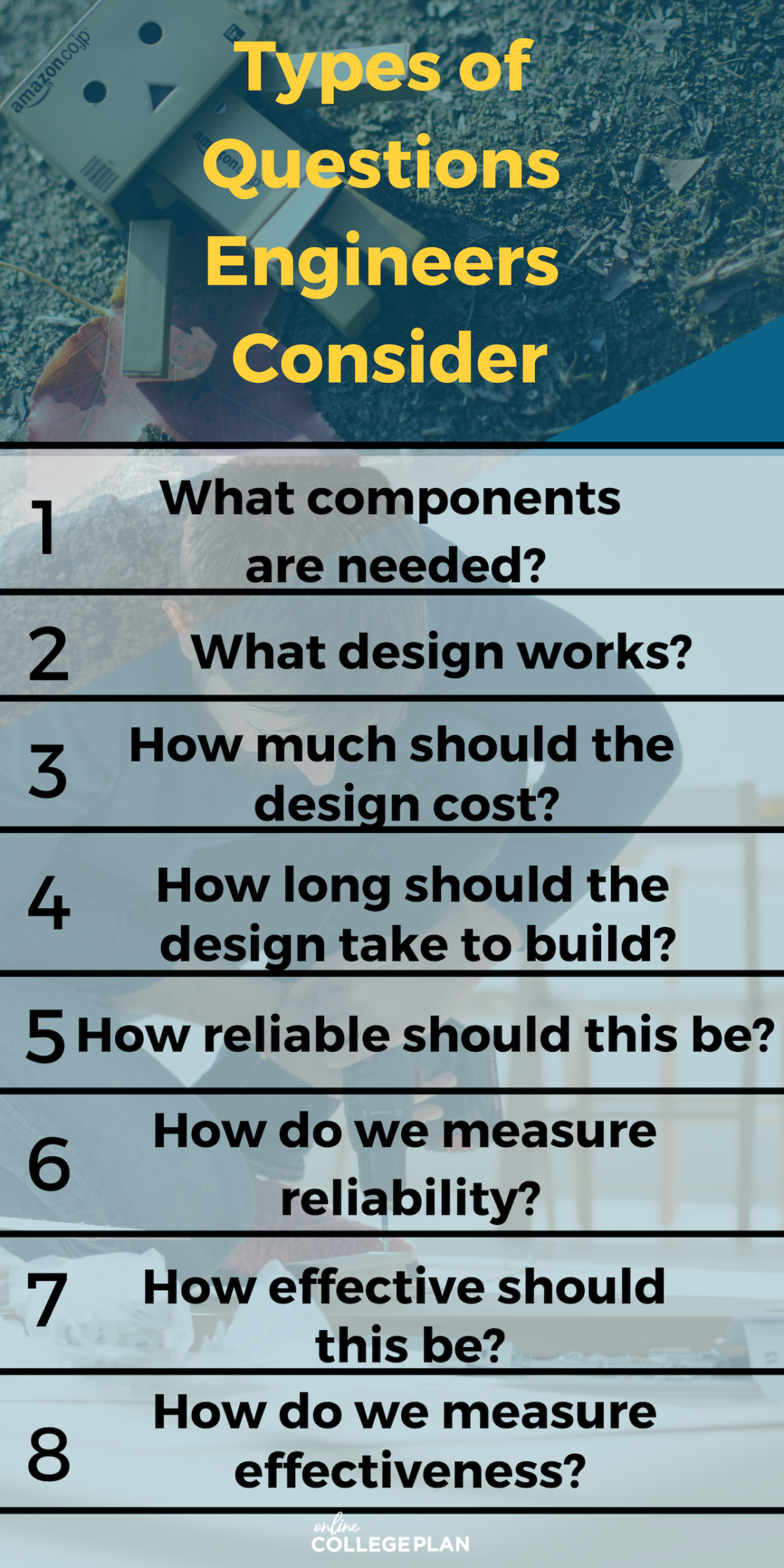 What Do Engineers Do?