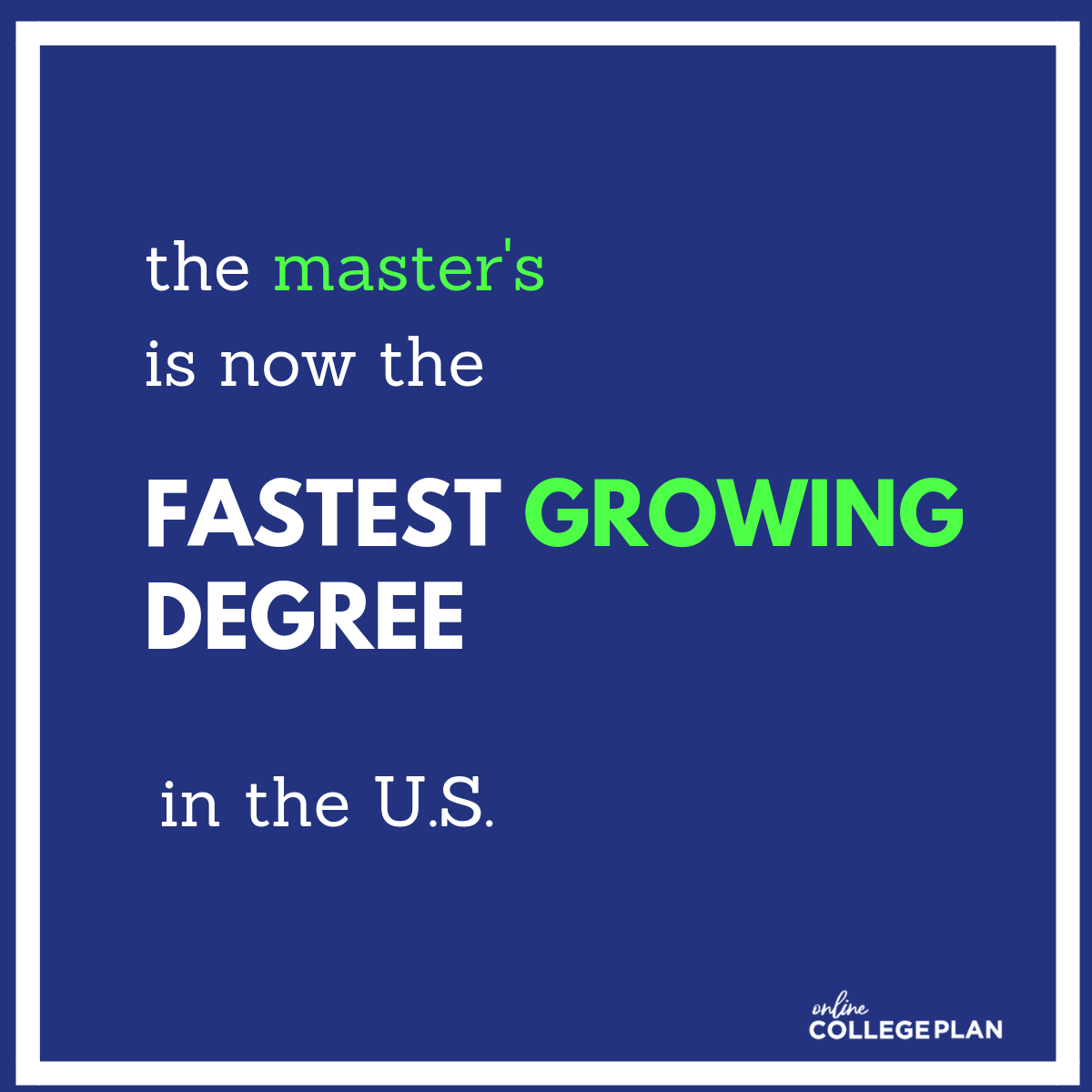 Explore the Best Online Masters Degree Programs