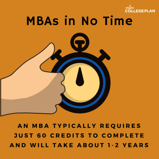 Online MBA Degree Programs