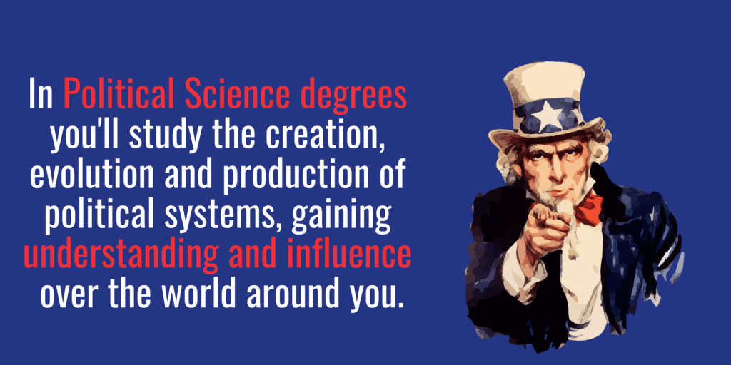 online political science degree