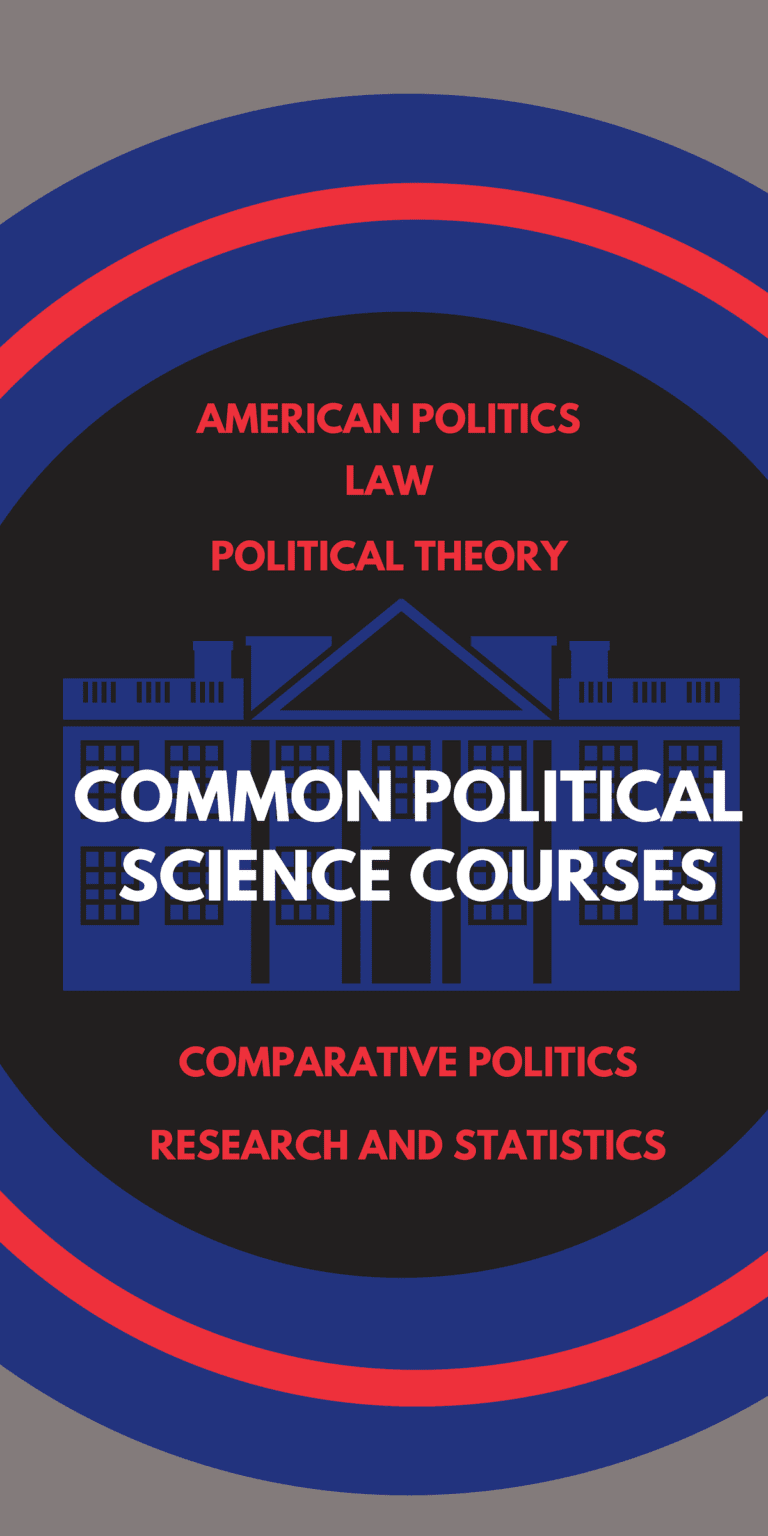 Political Science Degrees