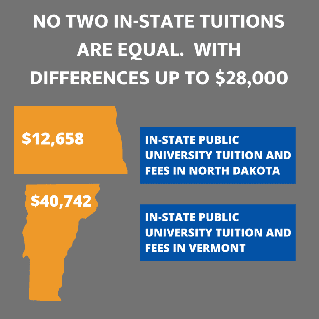 How Much Do Online Colleges Cost?