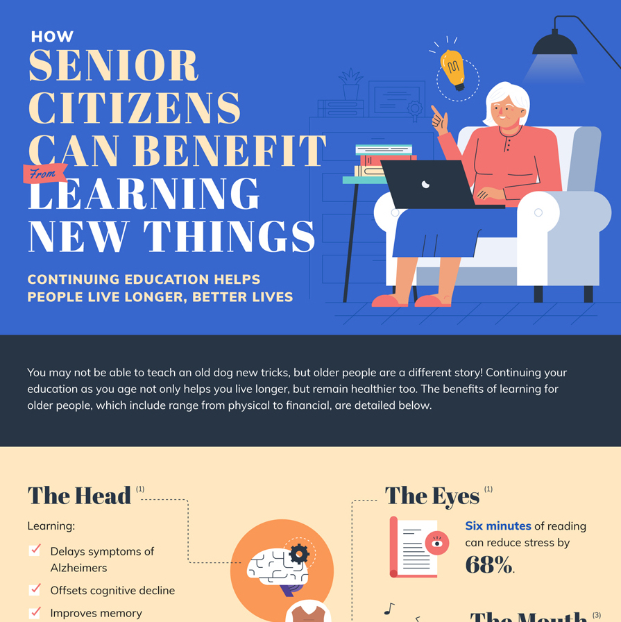 How Senior Citizens Can Benefit from Learning New Things