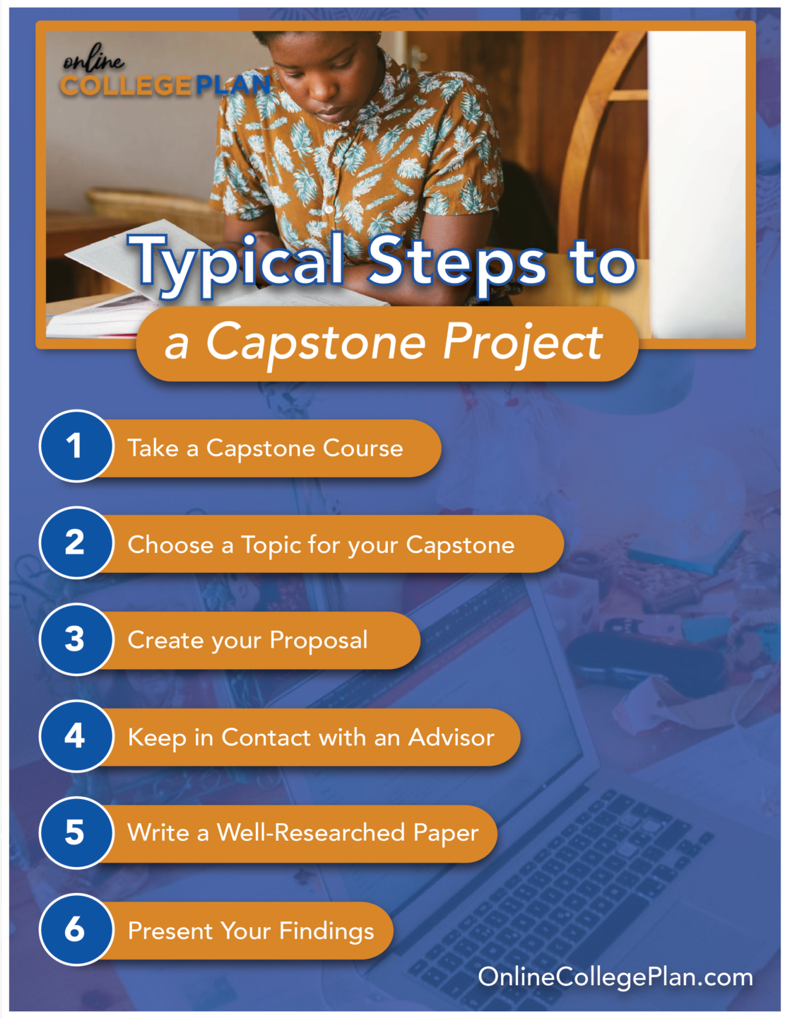 online enrollment capstone project