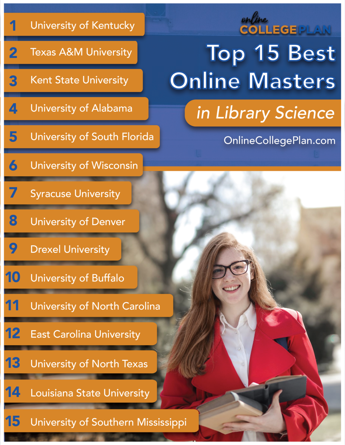 library science phd programs online