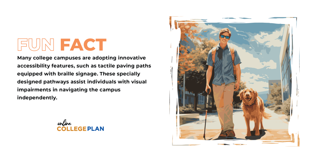 Fun fact: Many college campuses have innovative accessibility features. Some have tactile paving paths with braille signage. These pathways assist individuals with visual impairments to navigate the campus independently.