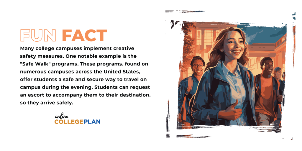 Fun Fact: Many college campuses put in place creative safety measures. One notable example is the “Safe Walk” program. These programs are on many campuses across the United States. They offer students a safe and secure way to travel on campus during the evening. Students can request an escort to accompany them to their destination. These campus facilities help them arrive safe.