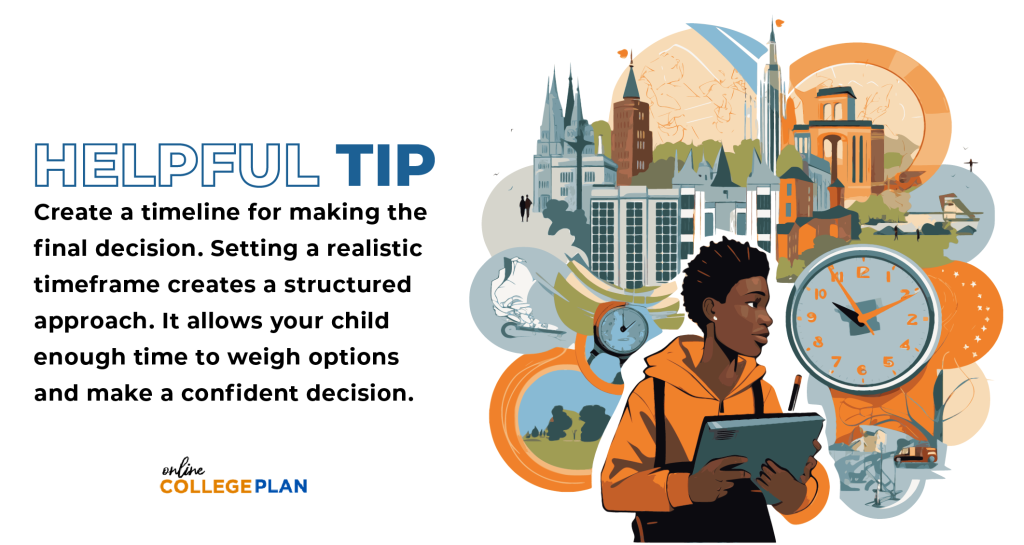 Helpful Tip: Create a timeline for making the final decision. Setting a realistic timeframe creates a structured approach. It allows your child enough time to weigh options and make a confident decision.