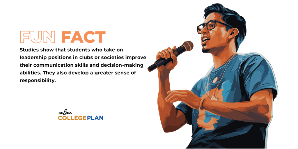 Fun Fact: Studies show that students who take on leadership positions in clubs or societies improve their communication skills and decision-making abilities.  They also develop a greater sense of responsibility.