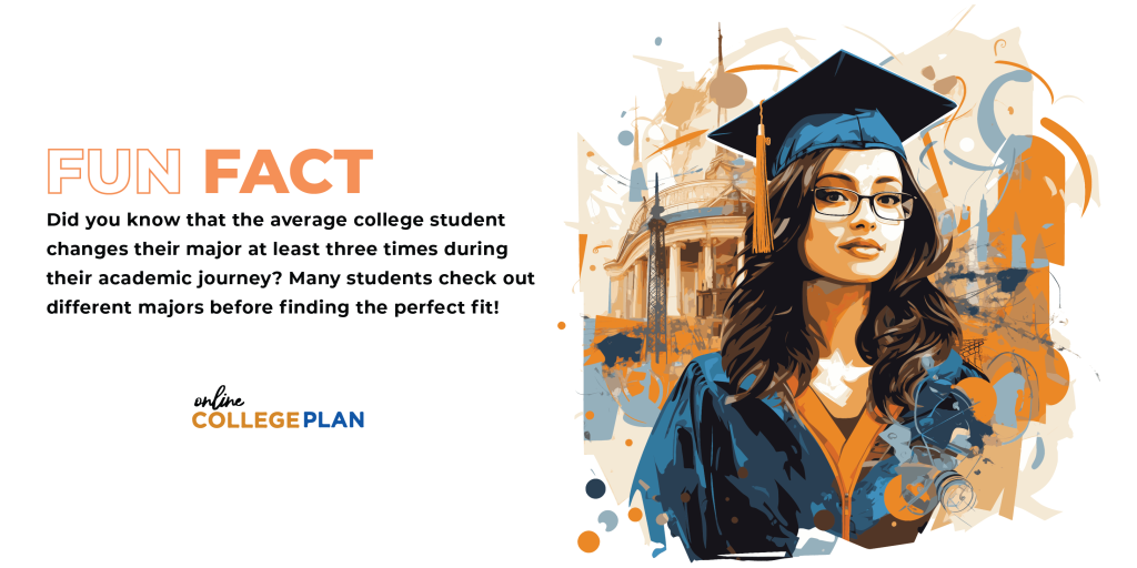 Fun Fact: about Sophomore Year Did you know that the average college student changes their major at least three times during their academic journey?  Many students check out different majors before finding the perfect fit!