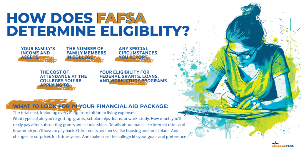 an easy to guide for seeing how financial aid packages determine eligibility for college students.