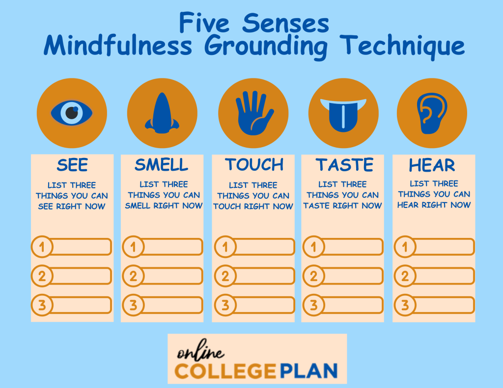 An infographic of mindfulness grounding for a section on mindfulness practices for college students. 