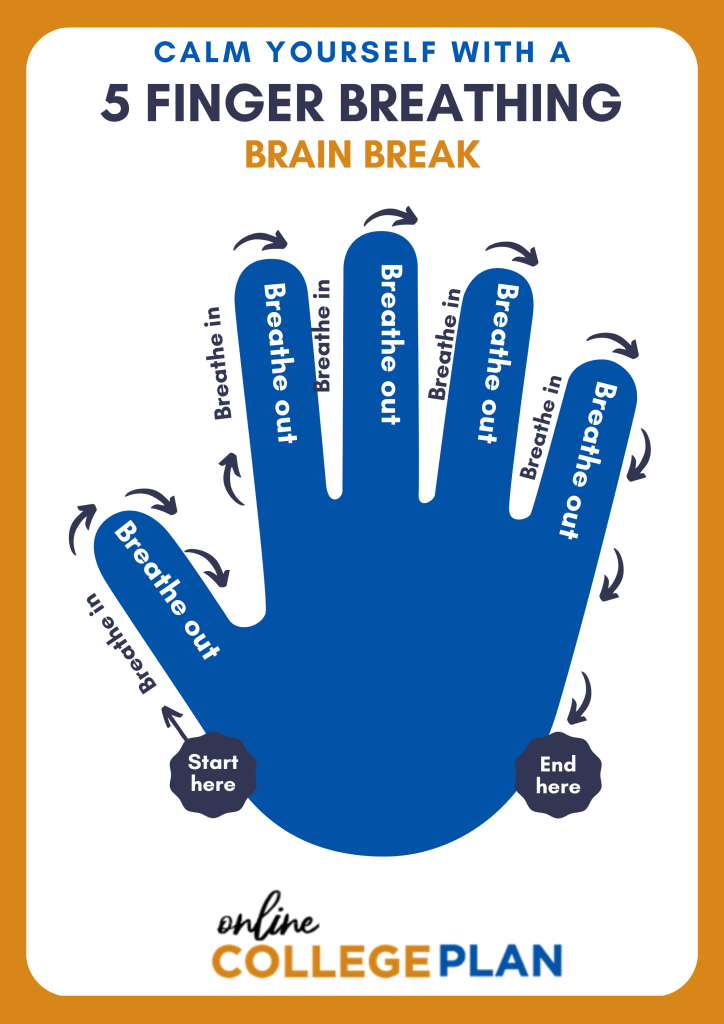 An infographic of a breathing technique called five-finger breathing for a section on mindfulness for college students. 