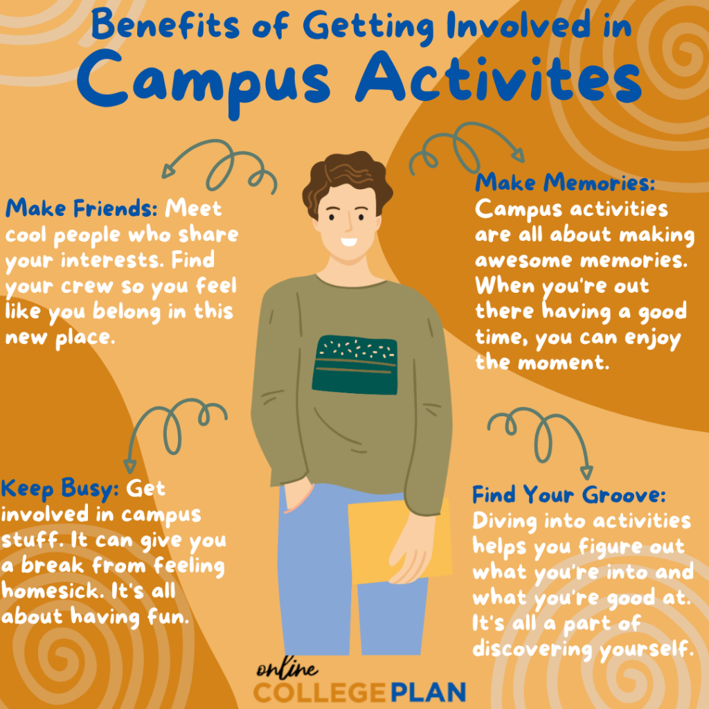 A graphic on the benefits of getting involved in campus activities as one of the college homesickness tips. 