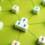 employee relations certifications